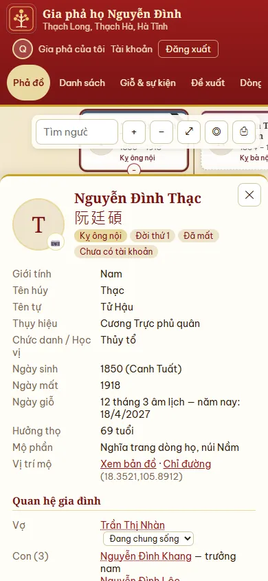Hồ sơ thủy tổ trên điện thoại với tên chữ Hán, tên húy, tên tự, thụy hiệu, ngày giỗ âm lịch và vị trí mộ